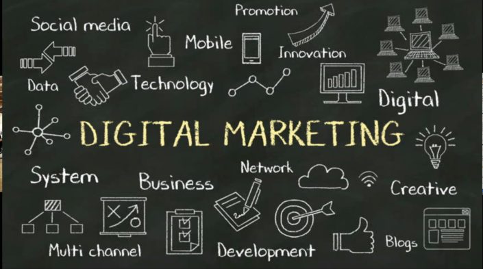 Digital Marketing Image: picture says Digital Marketing and shows all forms of digital marketing