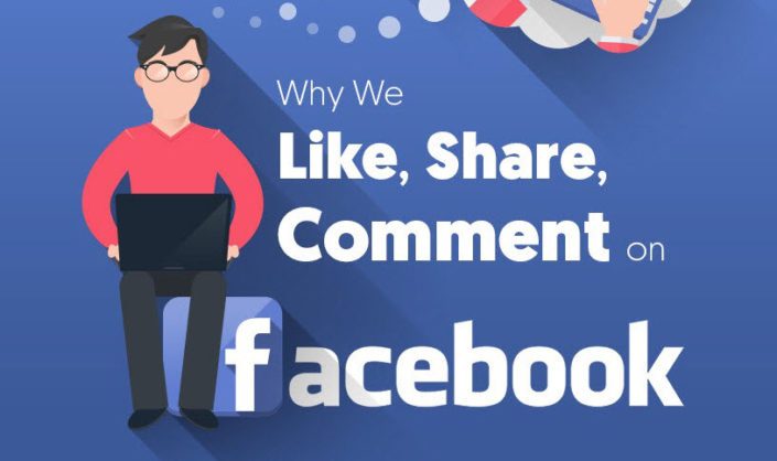 Why We Engage on Facebook Why We Engage on Facebook